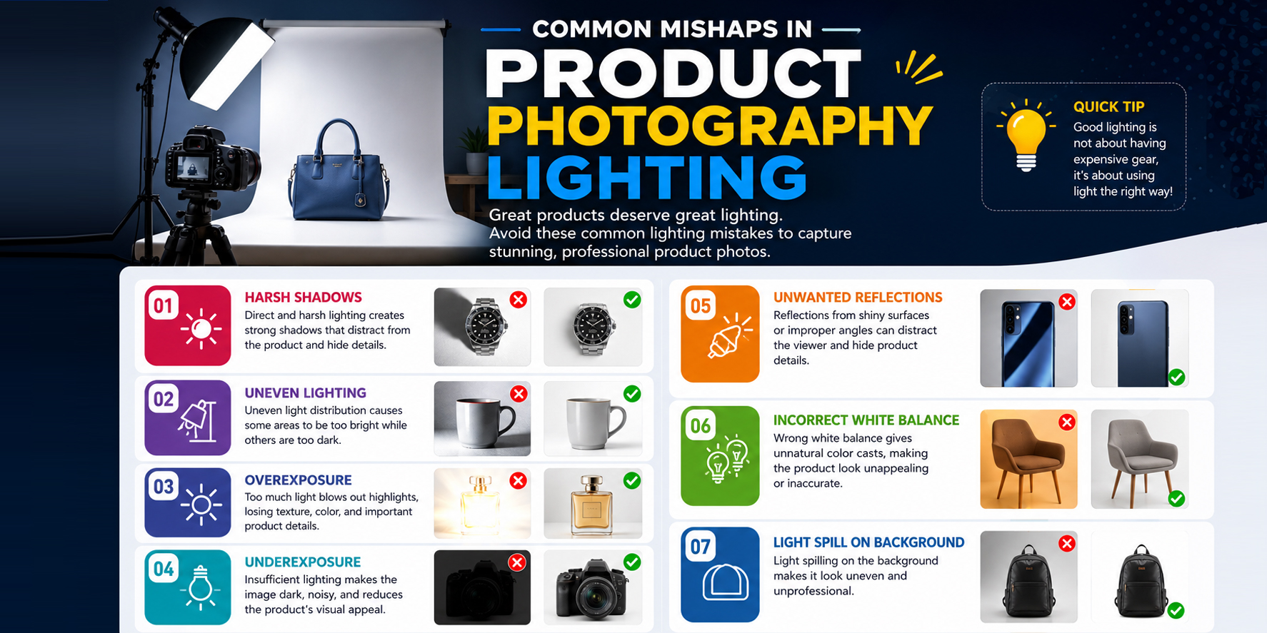 Common Mishaps in Product Photography Lighting