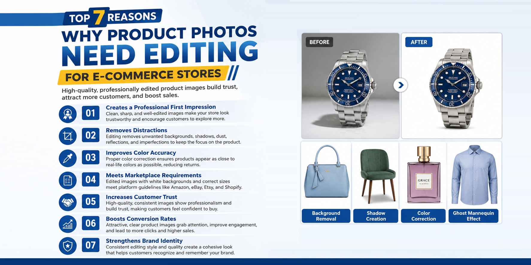 Top 7 Reasons Why Product Photos Need Editing For E-Commerce Stores